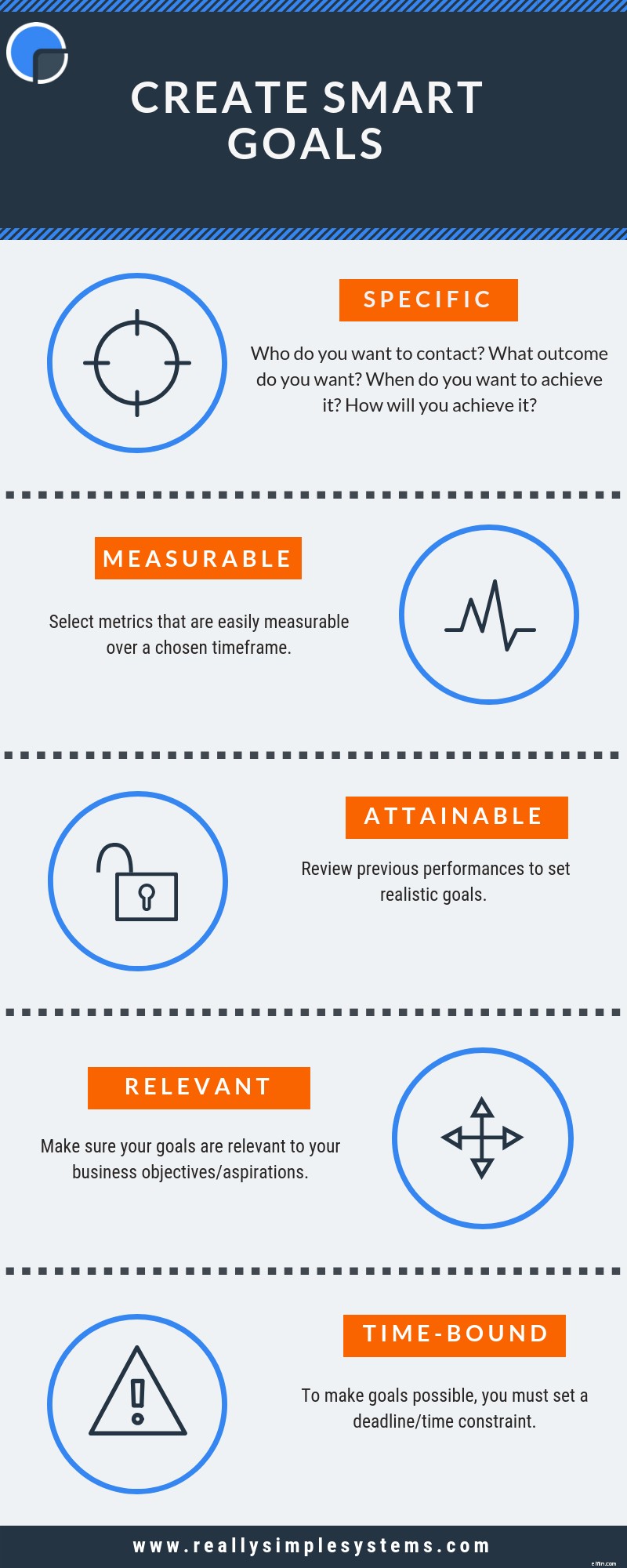 Email Marketing for Small Businesses: A Comprehensive Guide