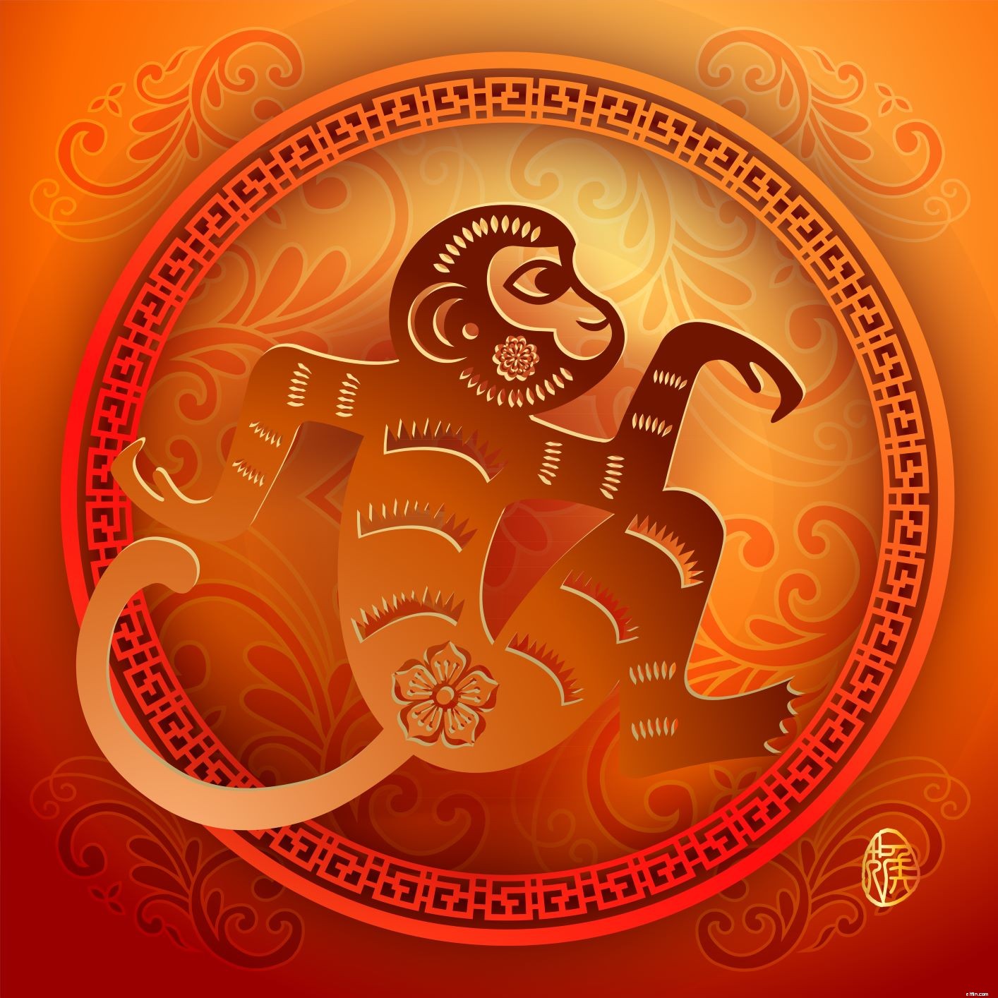 Navigating Business Success in the Year of the Monkey: Strategies & Insights