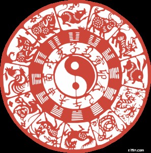 Chinese New Year 2019: Year of the Earth Pig - Dates, Meaning & Zodiac