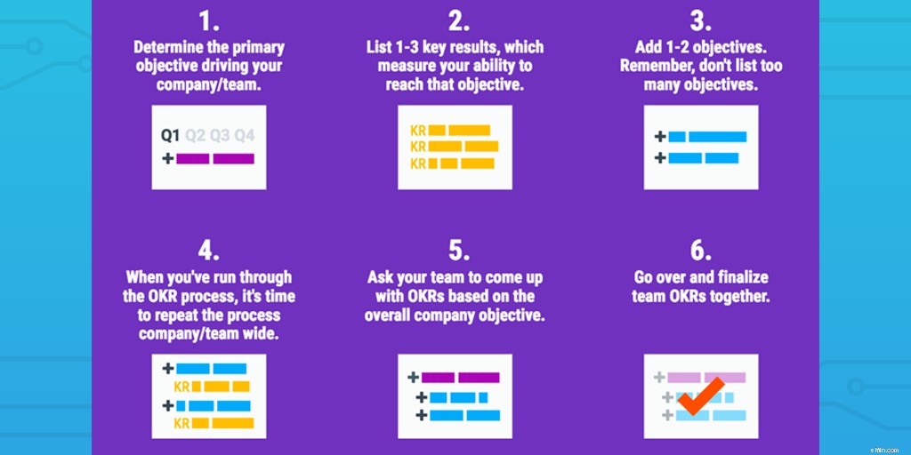 Remote Team Management: Strategies for Success During Disruptions