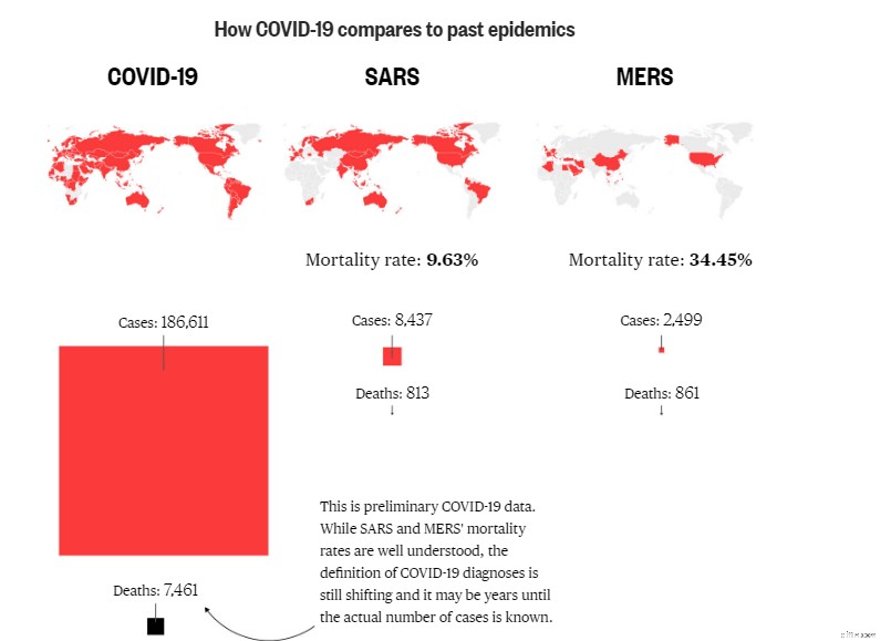 Navigating COVID-19: Support for UK SMEs