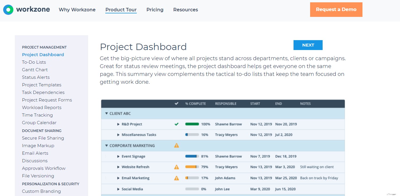 Boosting Accountability in Task Management: A Guide for Teams