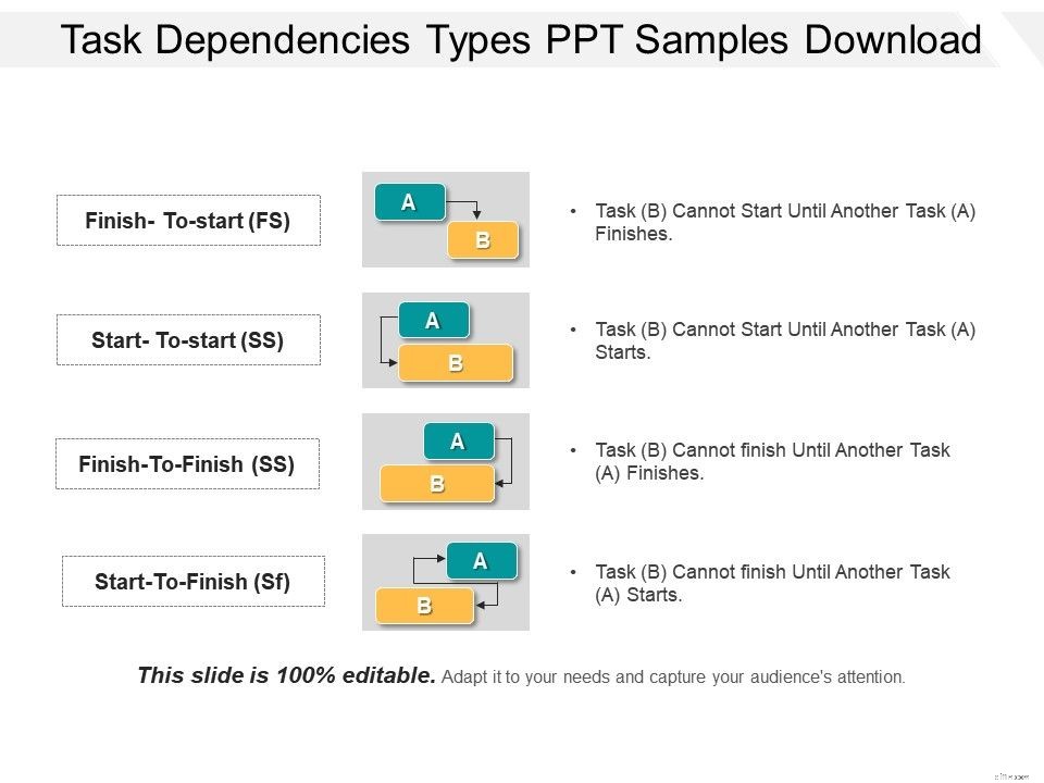 Effective Task Management for Sales Teams: Boost Productivity & Results