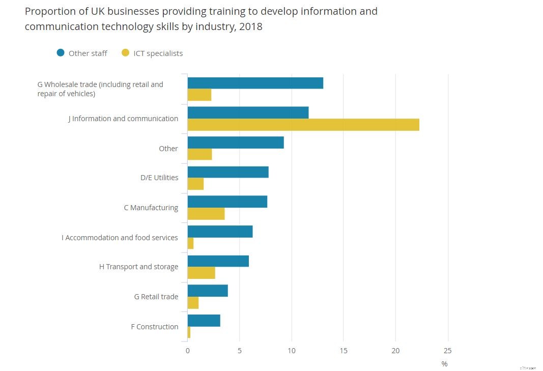 Remote Work: How COVID-19 Reshaped the Future of Employment