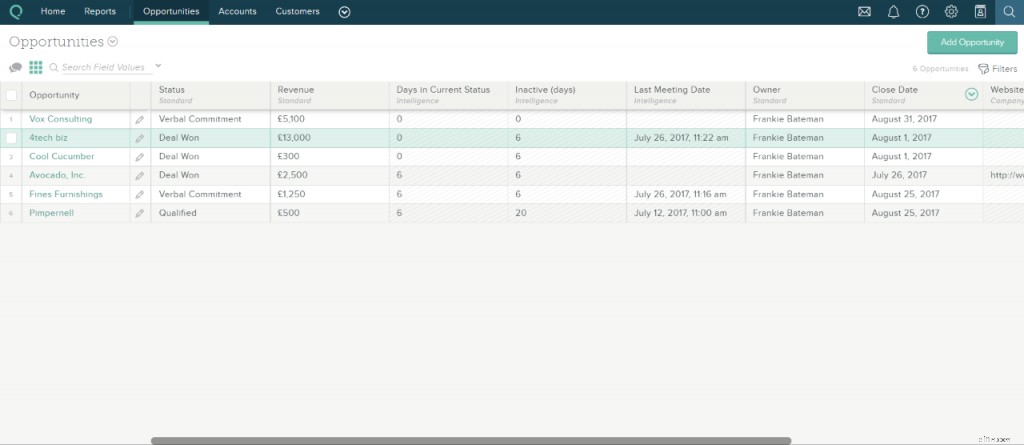 Salesforce vs. Really Simple Systems: A Detailed Comparison for Marketers