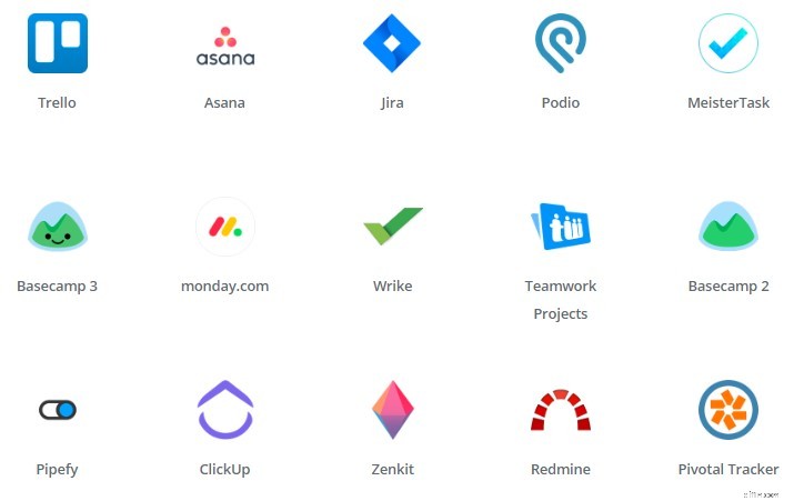 Really Simple Systems CRM Integrations with Zapier
