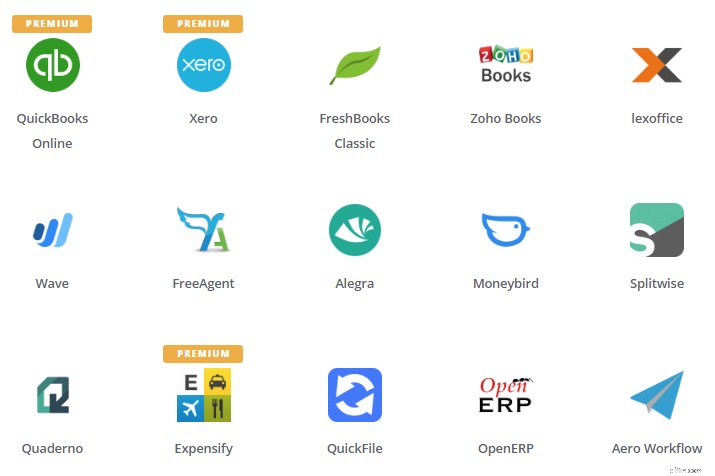 Really Simple Systems CRM Integrations with Zapier