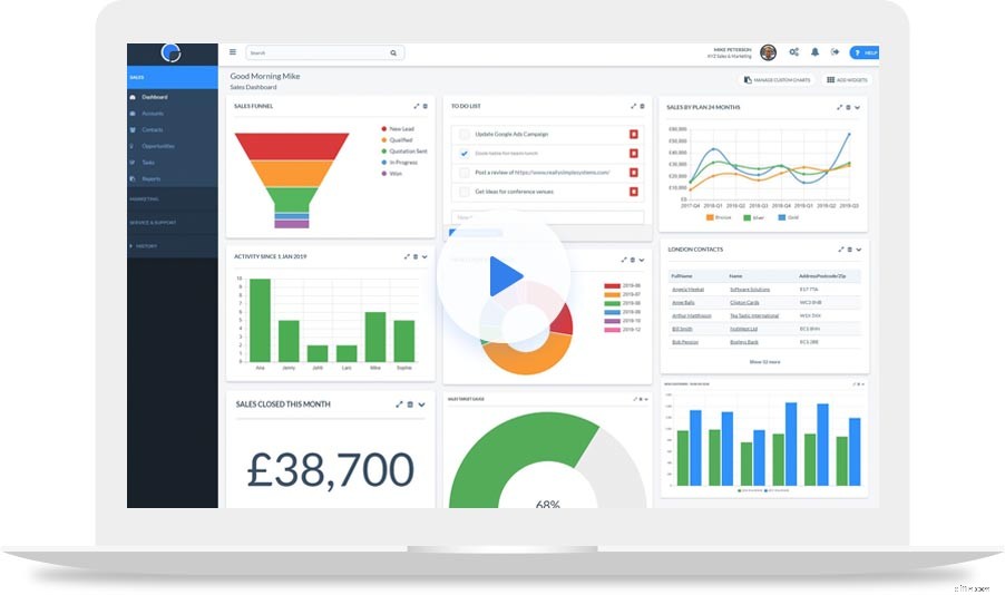 Create Custom CRM Charts: Enhance Your Dashboard with New Widgets