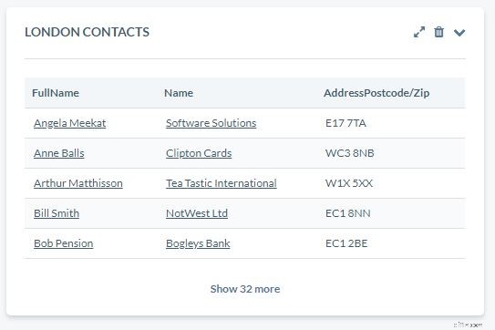 Create Custom CRM Charts: Enhance Your Dashboard with New Widgets