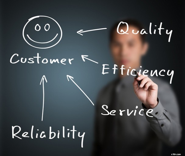 Elevating Customer Experience in the Age of Technology