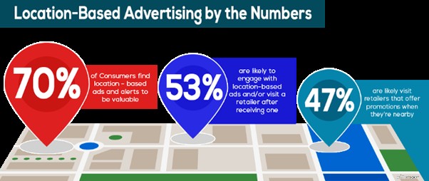 Top 9 Customer Experience Trends Shaping 2024