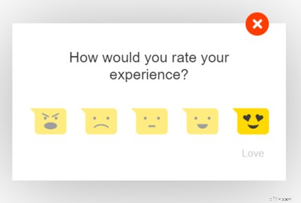 Optimize Your Marketing Funnel: A Complete Guide to the Customer Journey