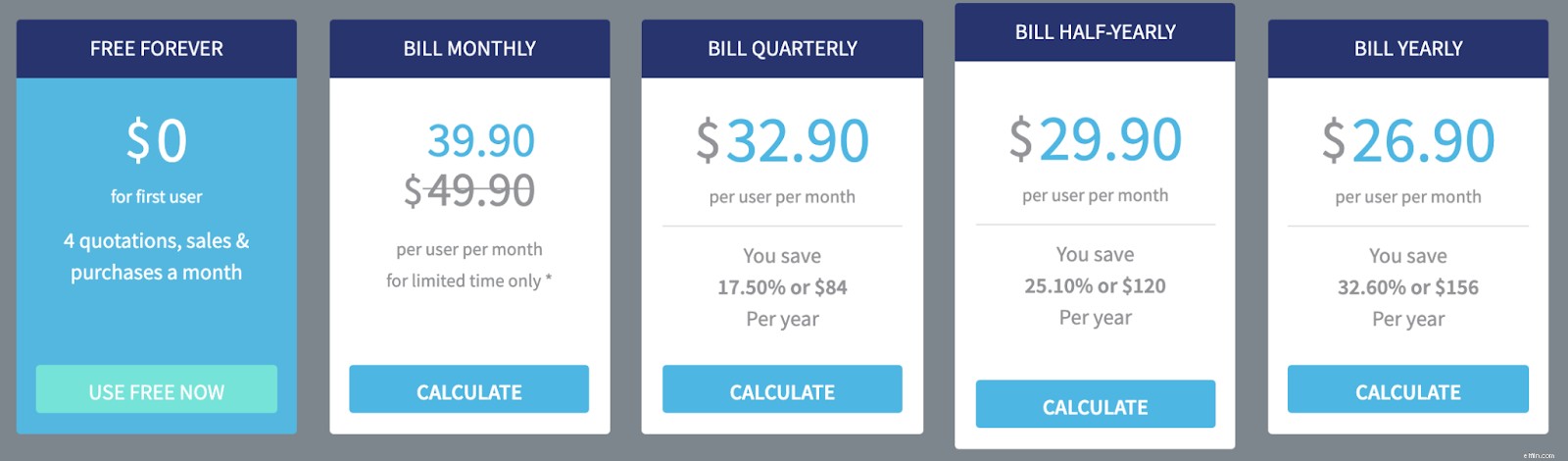 EMERGE vs. Tradegecko: A Comprehensive Comparison for B2B Importers & Exporters