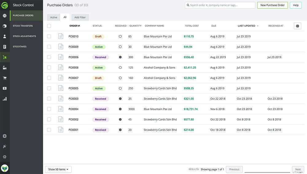 Automate Purchase Orders: Streamline Your Business with TradeGecko