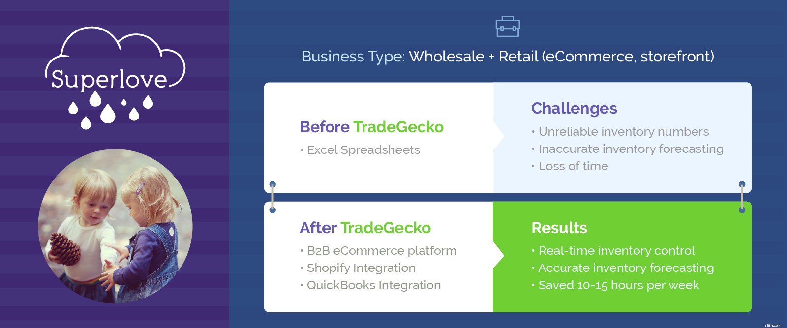 Superlove Merino: The Story of a Mother-Founded Merino Wool Brand