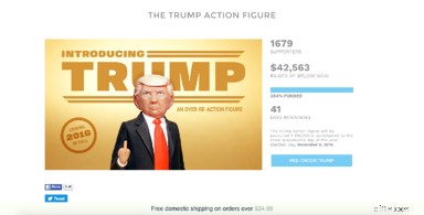 FCTRY: Bridging Art, Product & eCommerce - A Business Success Story