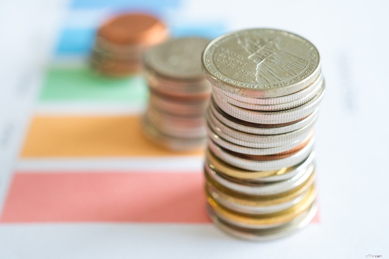 Sales & Inventory Forecasting: Drive Sustainable Business Growth