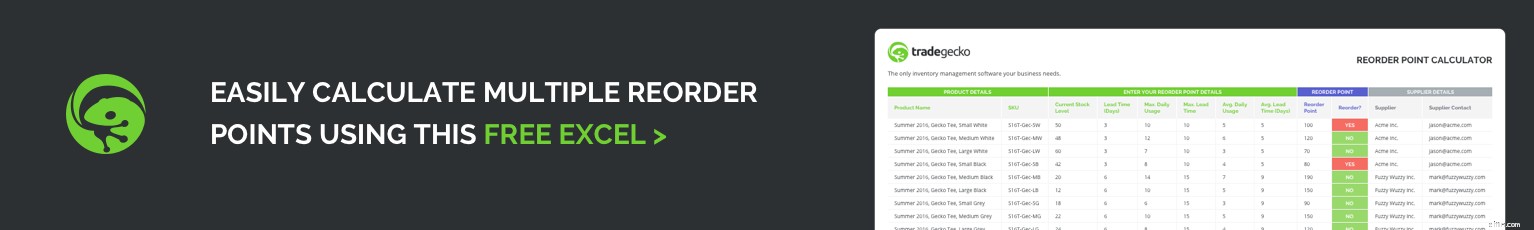 Inventory Risk Management: Strategies for Optimal Stock Levels
