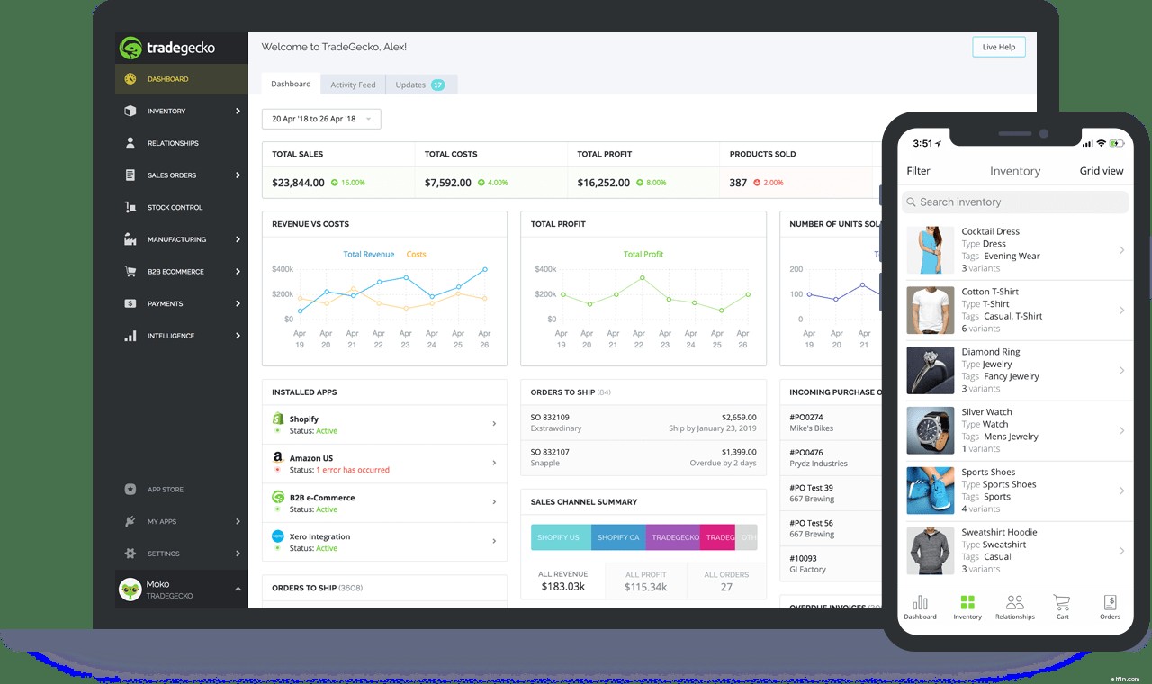 Effective Inventory Management Systems for eCommerce Growth