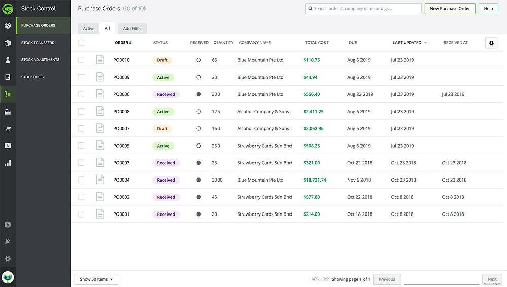 The Importance of Purchase Orders for Small & Medium Businesses