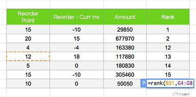 Excel Inventory Management: 7 Essential Tips & Free Template