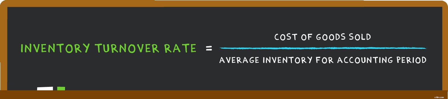 Weeks on Hand: Definition, Calculation & Importance for Businesses