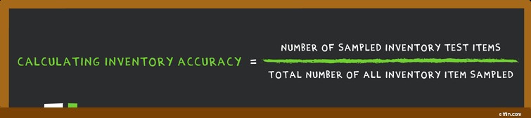 Boost Profitability: Achieve Accurate Inventory Management