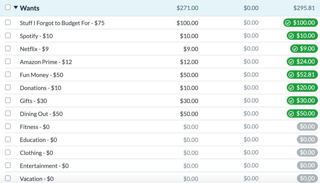 Financial Outlook: The Jones Family Navigates Post-Pandemic Life