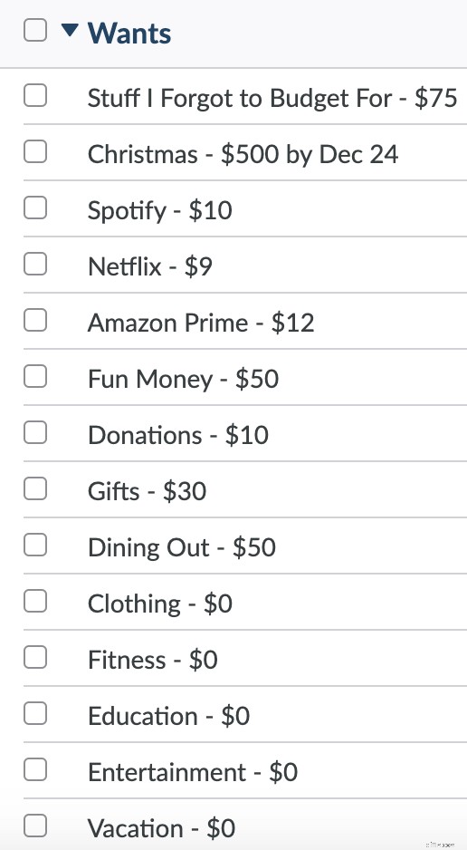 Budgeting for Families: A Realistic Financial Refresh