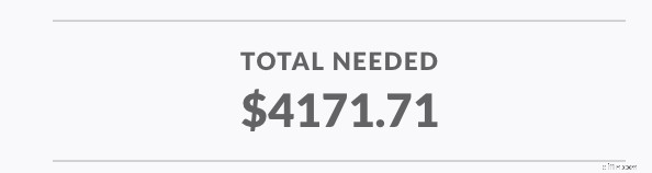 Budgeting for Families: A Realistic Financial Refresh