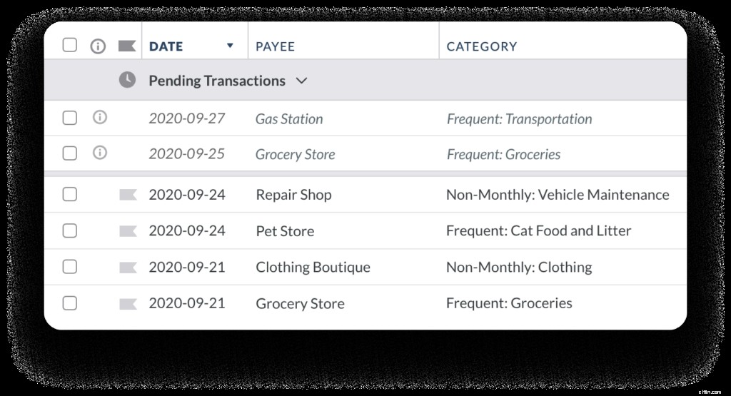 Understanding Credit Card Transaction Delays for Direct Imports