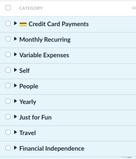 YNAB for High Earners: 5 Tips to Maximize Your Financial Goals