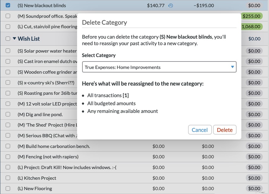 Transform Financial Futures: Live YNAB Workshops | Wish Farm