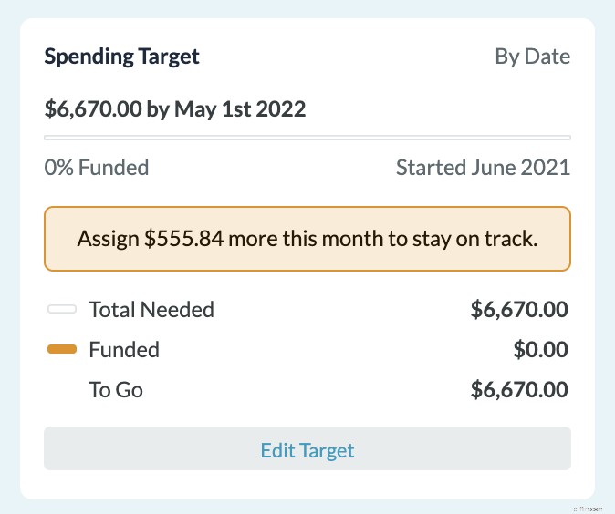 Vacation Savings in YNAB: A Step-by-Step Guide