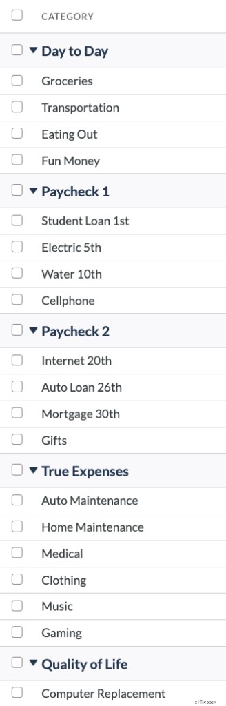 YNAB Categories: How Many Do You Need? | You Need a Budget