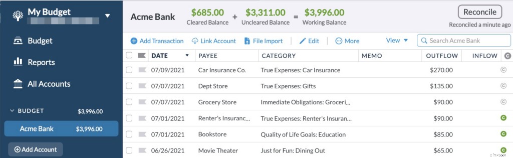 YNAB Budgeting Mastery: 8 Advanced Tips for Financial Control