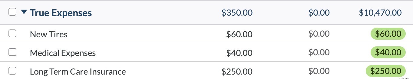 Navigating Financial Caregiving: 11 Essential Tips