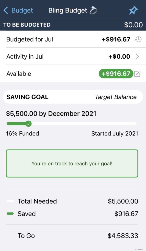 Saving for Your Dream Ring: A Couple s Story & Budgeting Tips