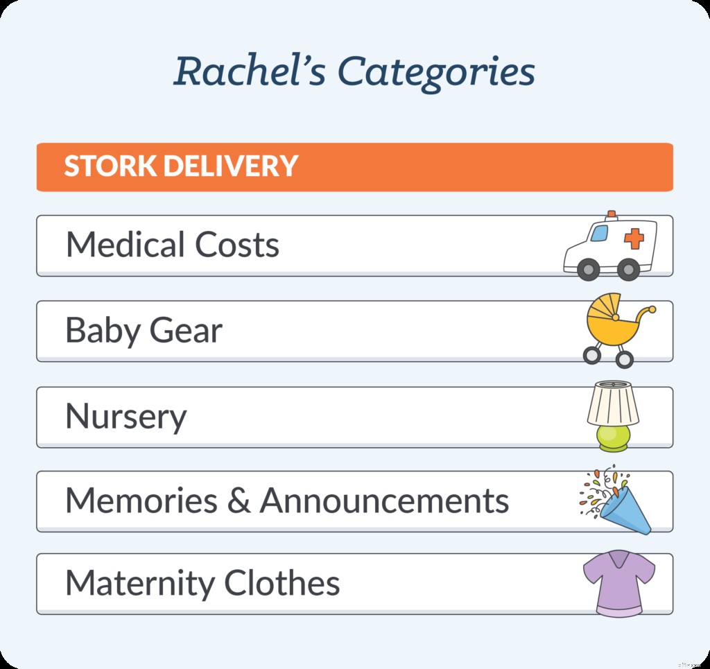 Comprehensive Baby Budgeting Guide: Financial Planning for Your Newborn