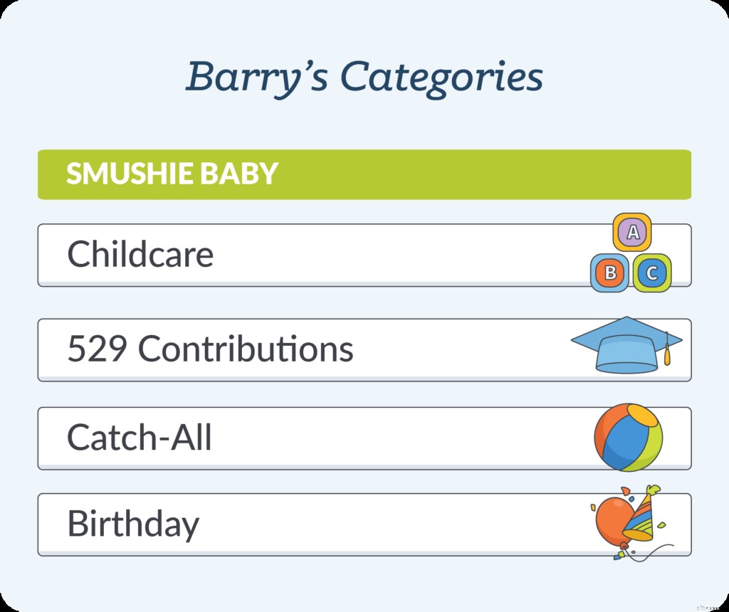 Comprehensive Baby Budgeting Guide: Financial Planning for Your Newborn