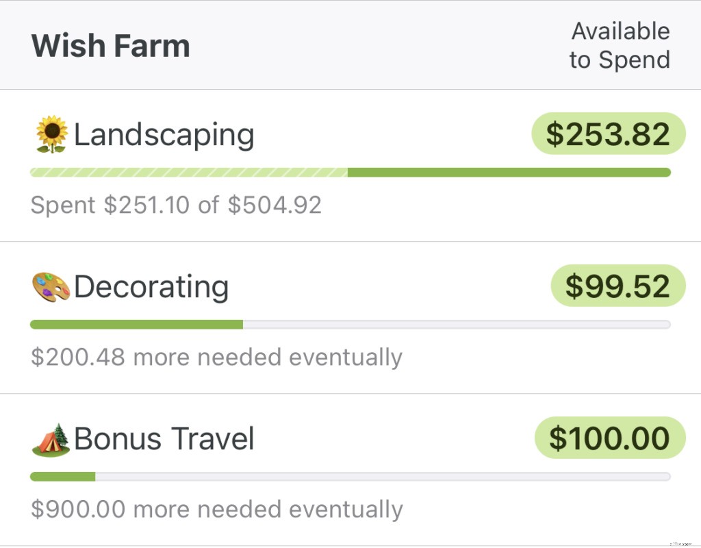 Navigating Change & Opportunity: Finding Clarity After a Disruptive Year
