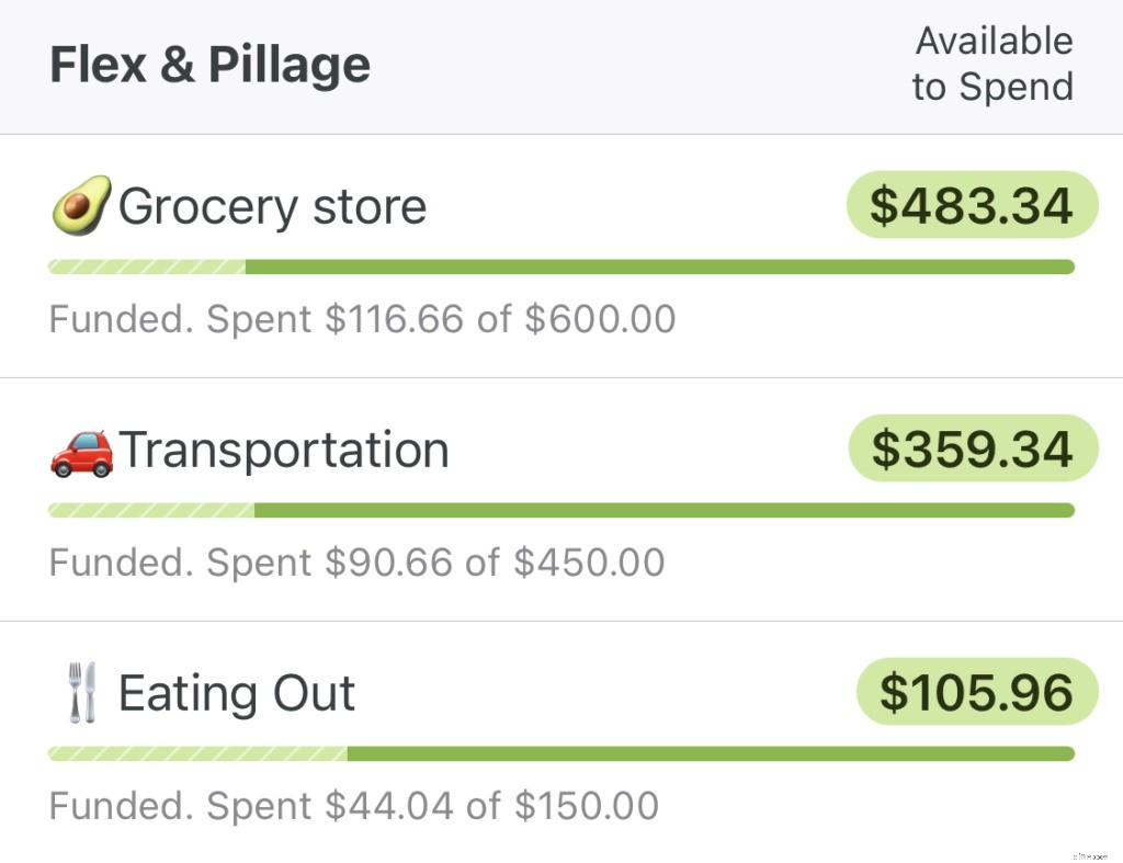 Navigating Change & Opportunity: Finding Clarity After a Disruptive Year