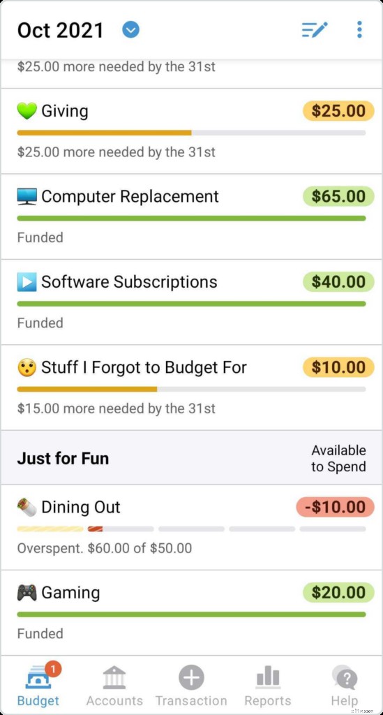 YNAB Setup Guide: Your First Day with You Need a Budget