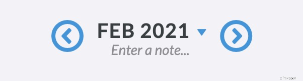 Mastering Monthly Budgeting in YNAB: A Step-by-Step Guide