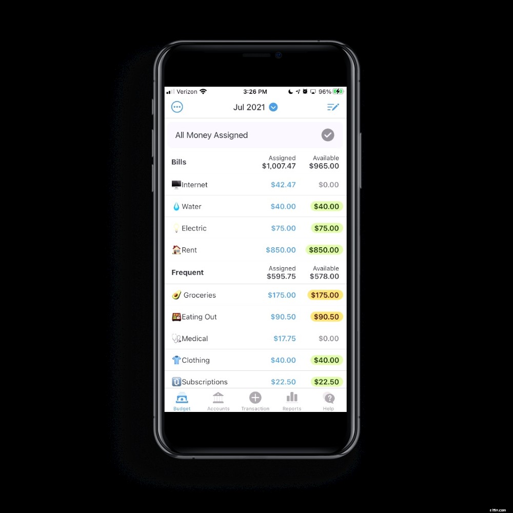 YNAB Budget Update: 8 Improvements for Financial Control
