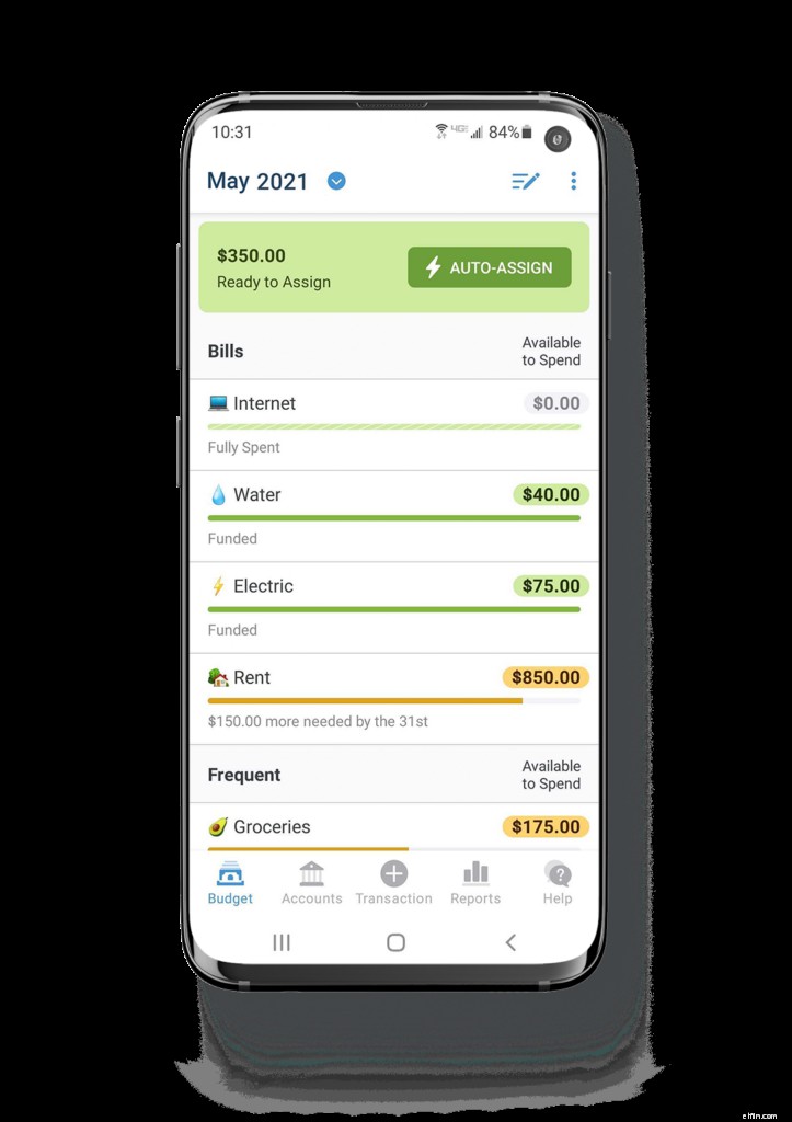 YNAB Budget Update: 8 Improvements for Financial Control