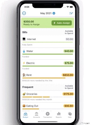 YNAB Budget Update: 8 Improvements for Financial Control