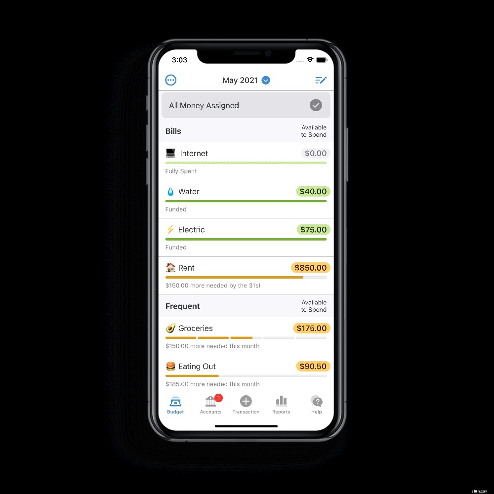 YNAB Budget Update: 8 Improvements for Financial Control