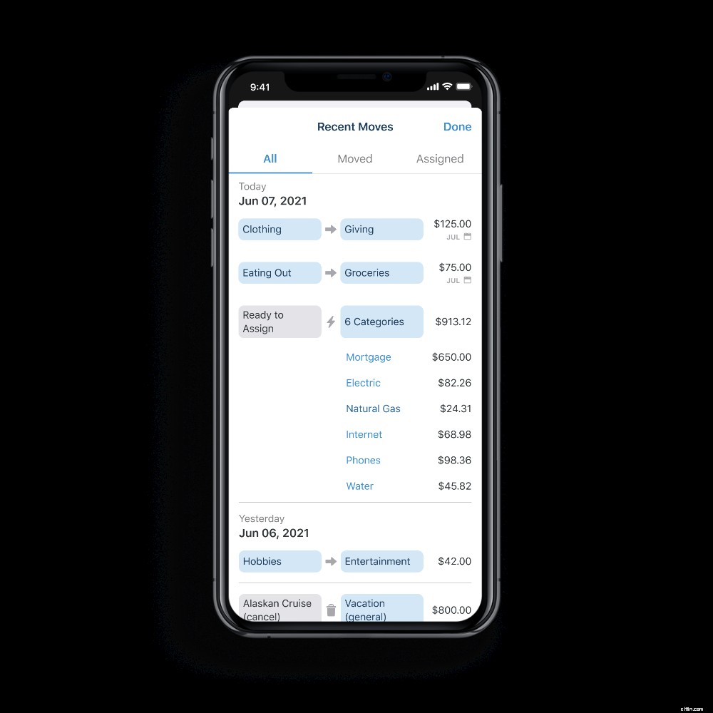 YNAB Budget Update: 8 Improvements for Financial Control