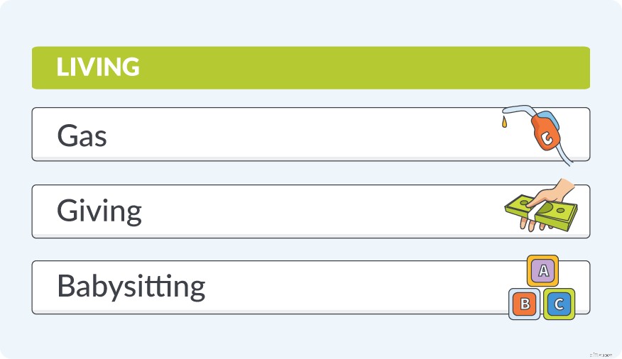 YNAB for High-Achievers: A FinTech Executive s Financial Management Strategy